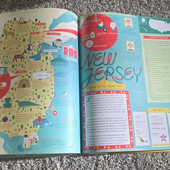 'The 50 States' Kids Map Book - Picture 5 of 10